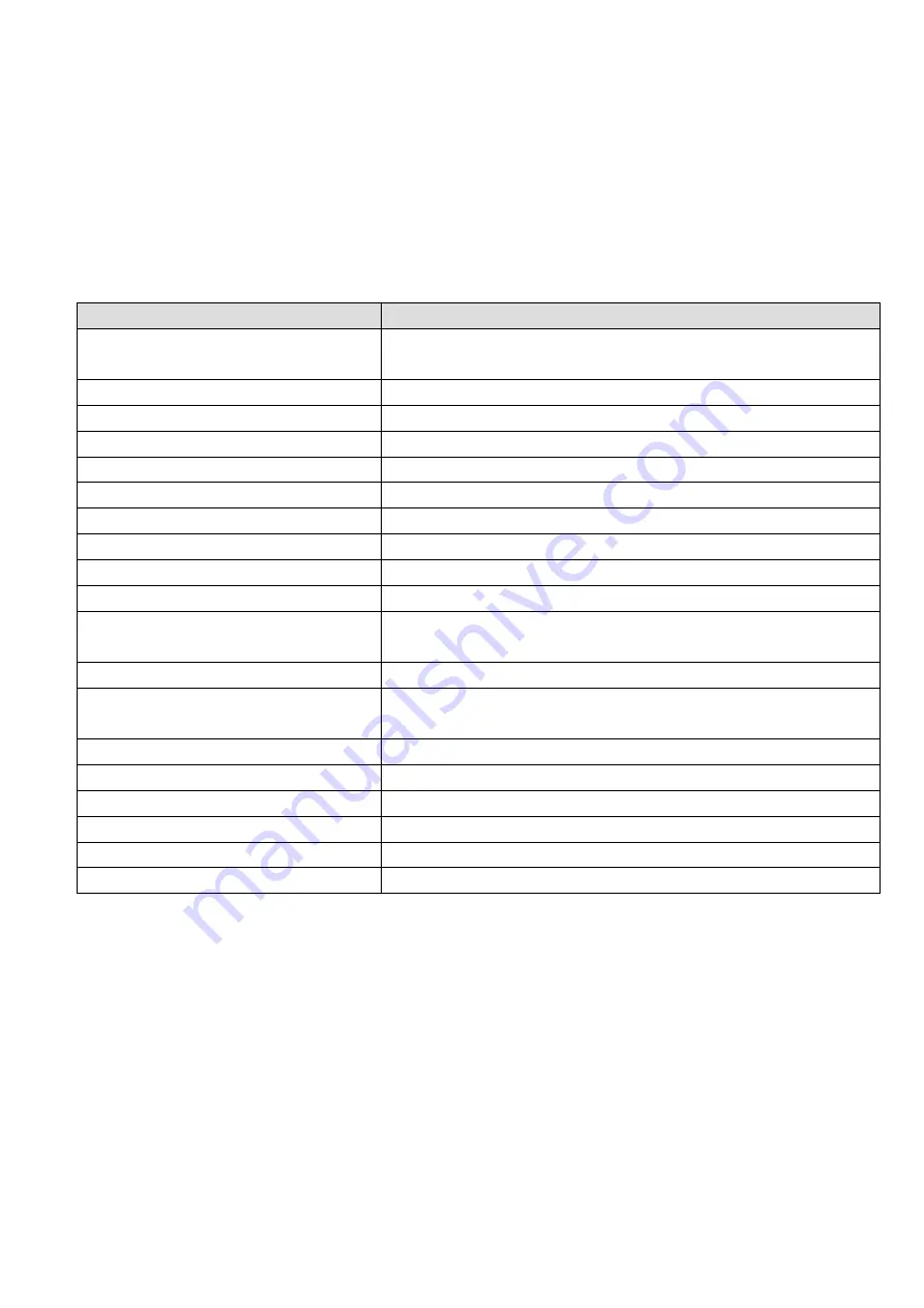 TDE Instruments Digalox DPM72-PP Instruction Manual Download Page 8