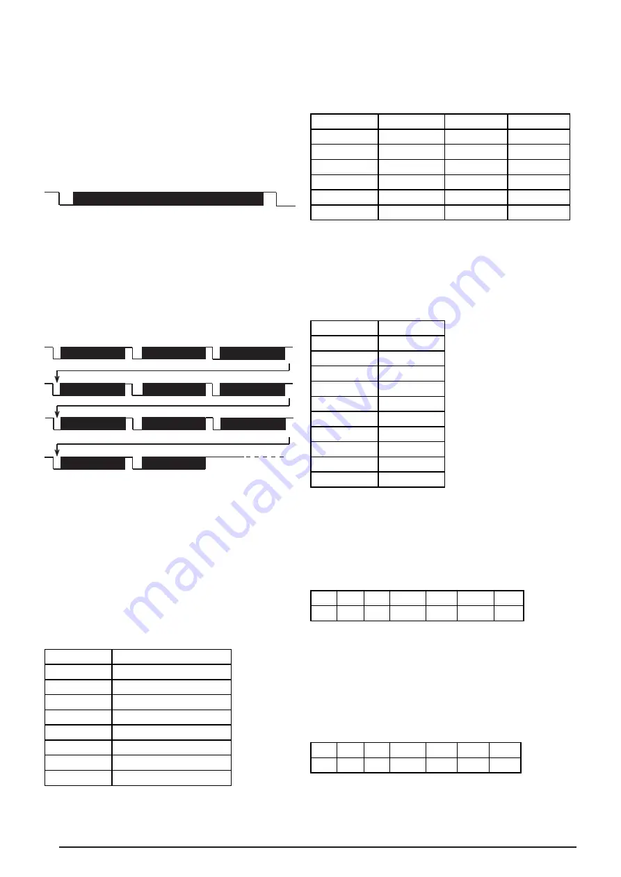 TDE Instruments DPM802 Instruction Manual Download Page 13