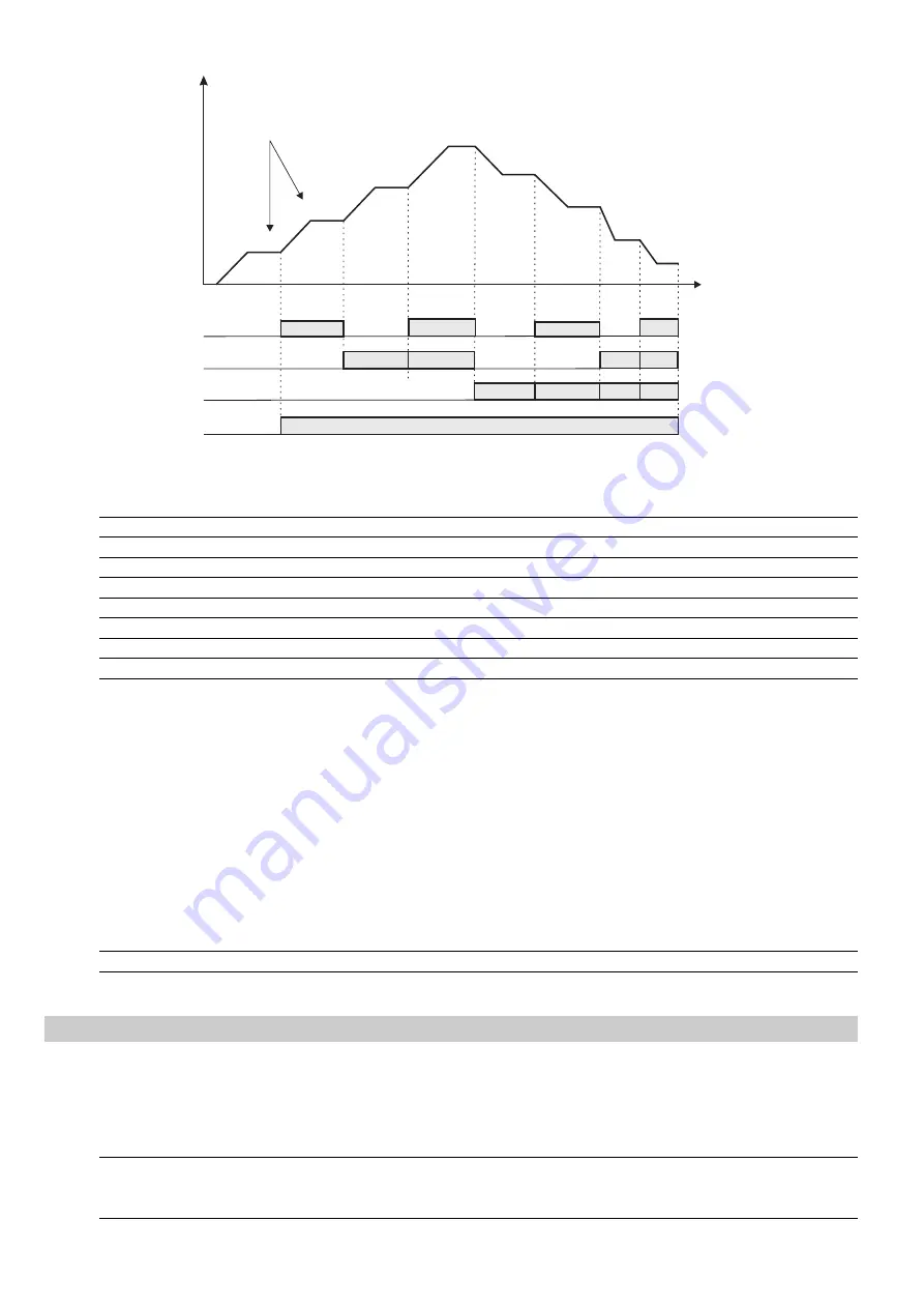 TDE MACNO DVS200 User Manual Download Page 82