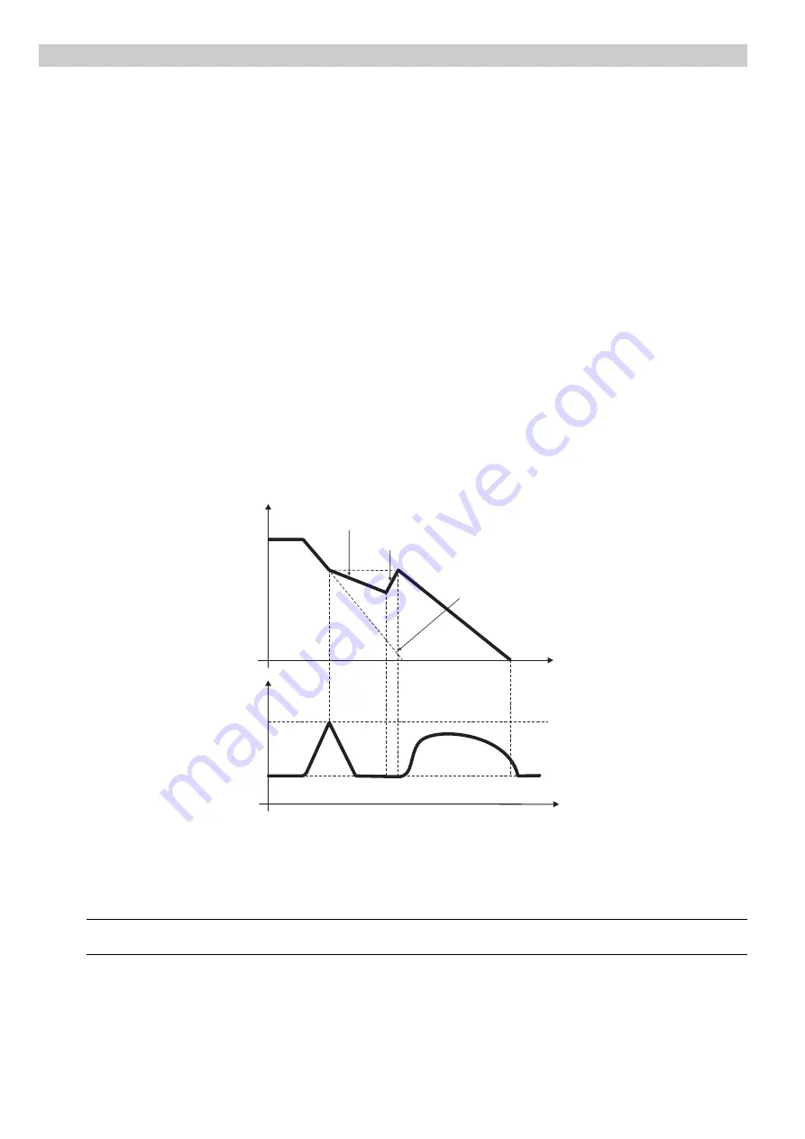 TDE MACNO DVS200 User Manual Download Page 106