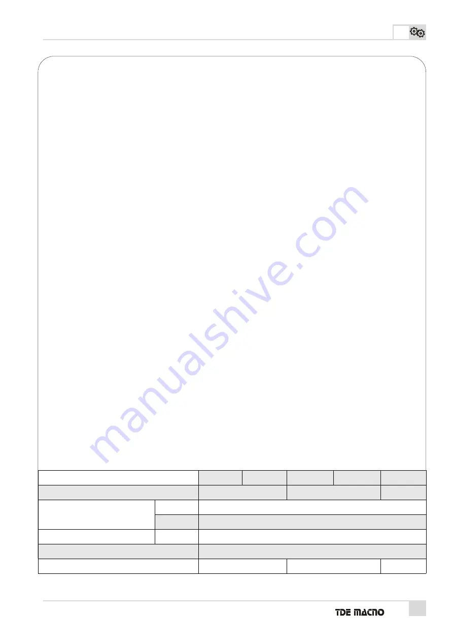 TDE MACNO OPEN DRIVE Installation Instructions Manual Download Page 17