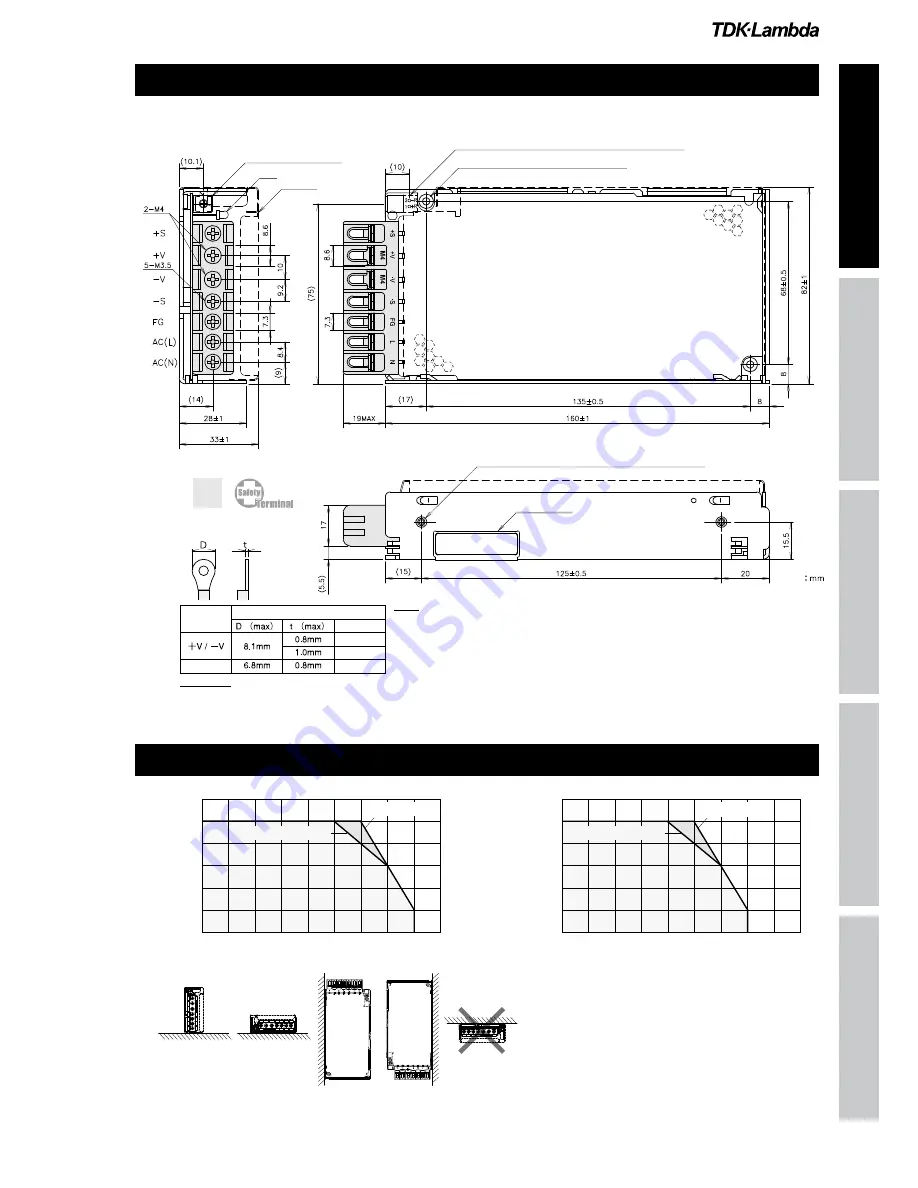 TDK-Lambada HWS?HWS User Manual Download Page 17