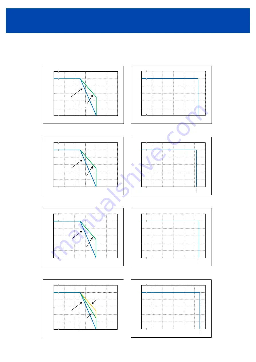 TDK-Lambda CCG 1R5/3 Instruction Manual Download Page 27