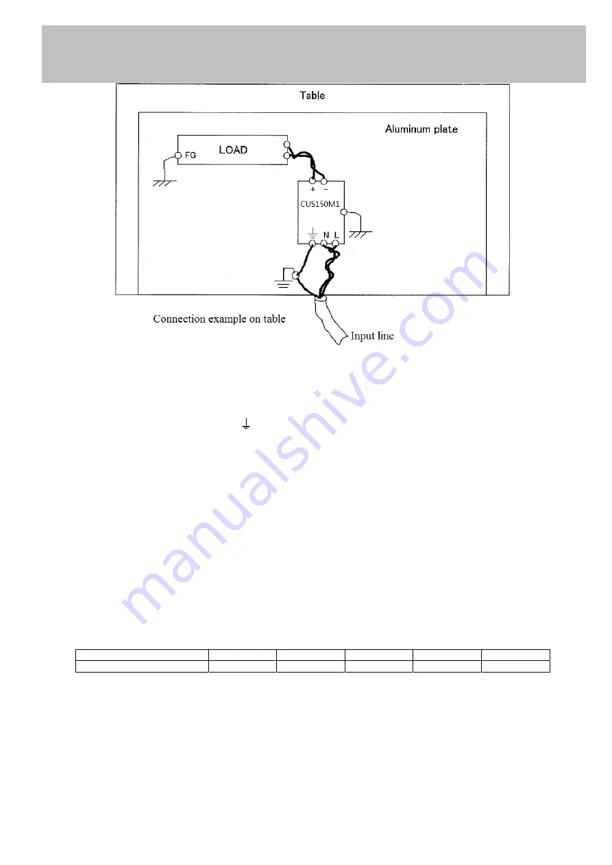 TDK-Lambda CUS150M1 Series Instruction Manual Download Page 8