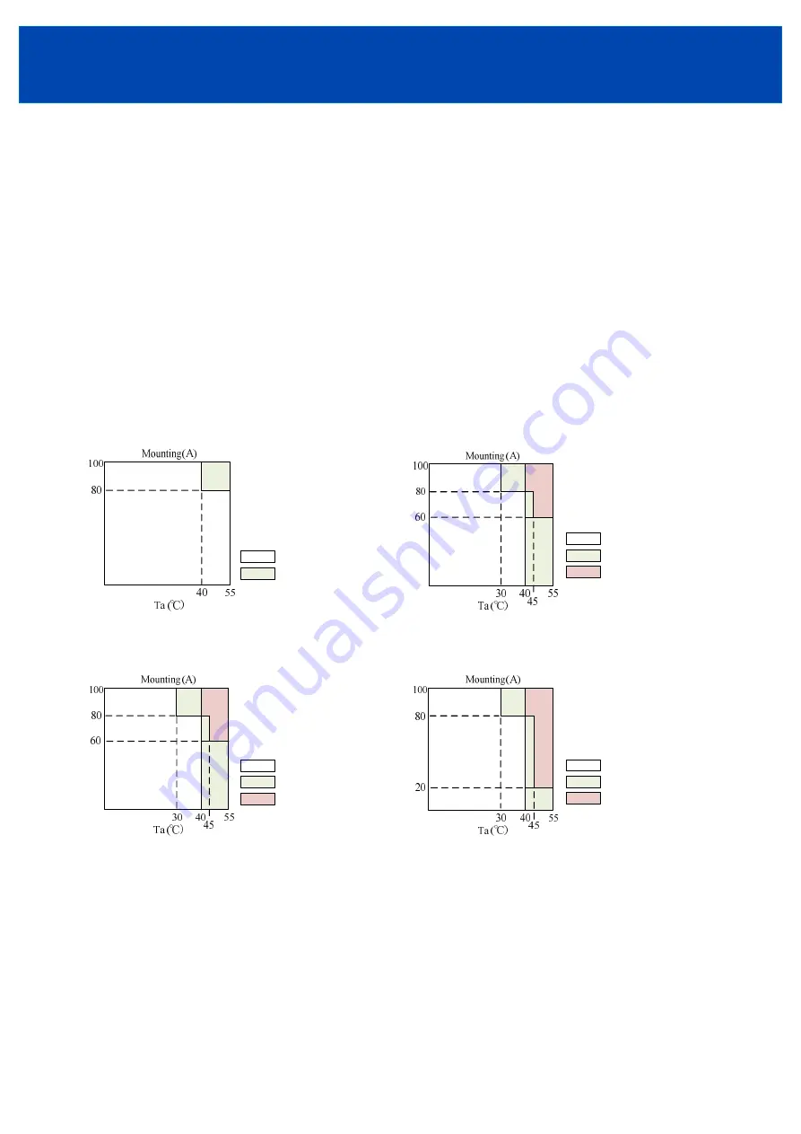 TDK-Lambda DRJ15 Instruction Manual Download Page 14