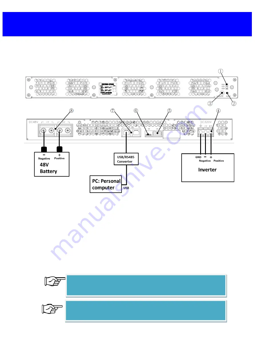 TDK-Lambda EZA2500W Series Quick Manual Download Page 4