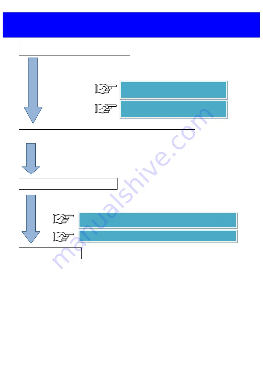 TDK-Lambda EZA2500W Series Quick Manual Download Page 19