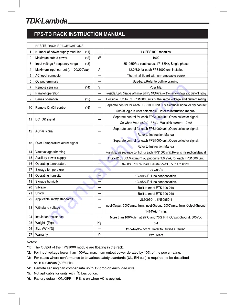 TDK-Lambda FPS-TB Instruction Manual Download Page 1