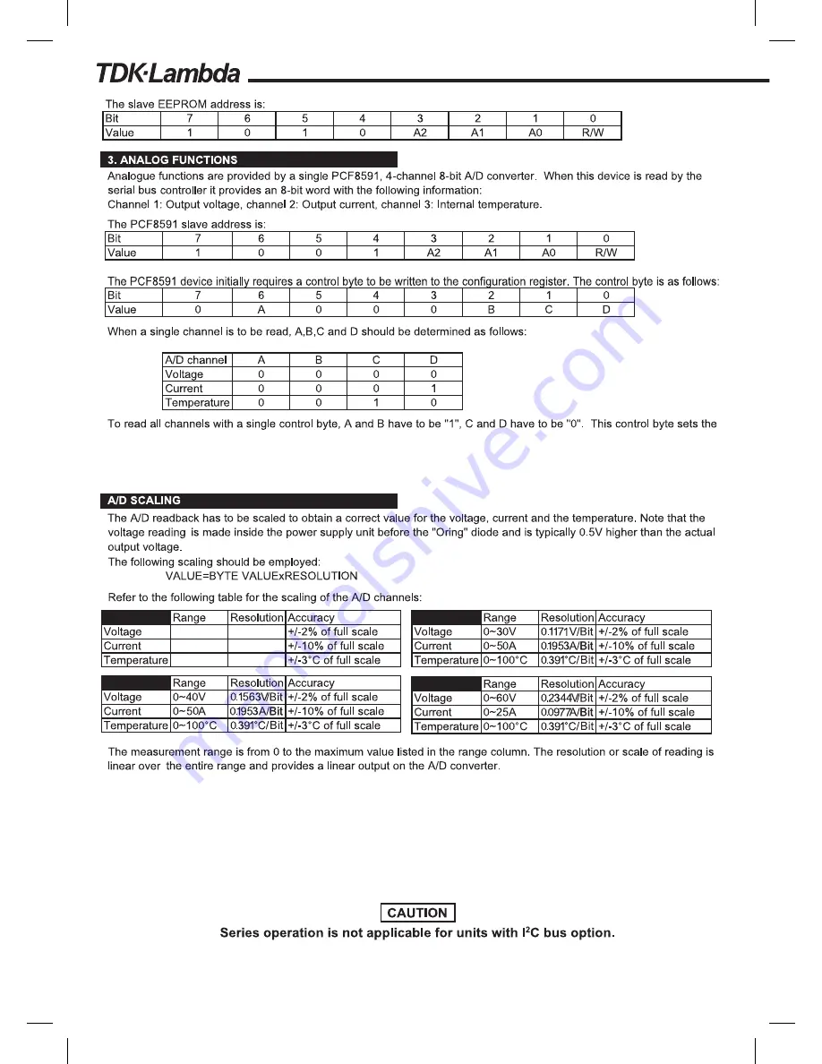 TDK-Lambda FPS1000 Series Instruction Manual Download Page 12