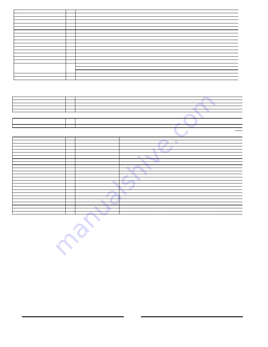 TDK-Lambda GENESYS 10KW Technical Manual Download Page 16