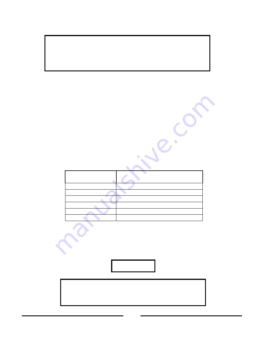 TDK-Lambda GENESYS 10KW Technical Manual Download Page 22