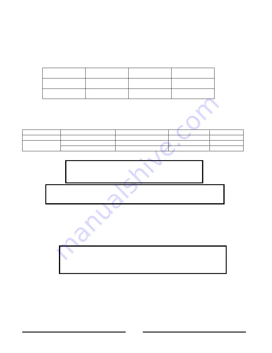 TDK-Lambda GENESYS 10KW Technical Manual Download Page 39