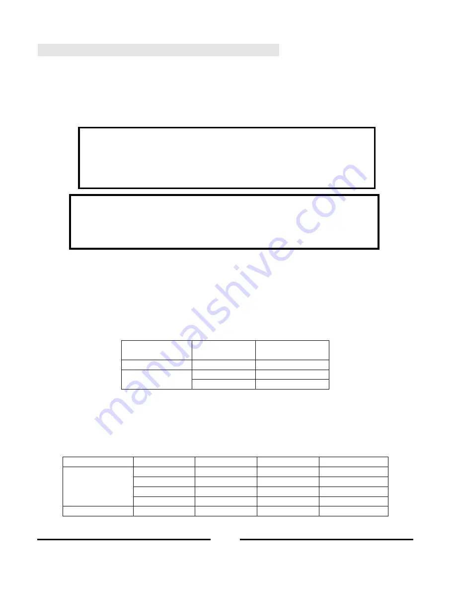 TDK-Lambda GENESYS 10KW Technical Manual Download Page 48