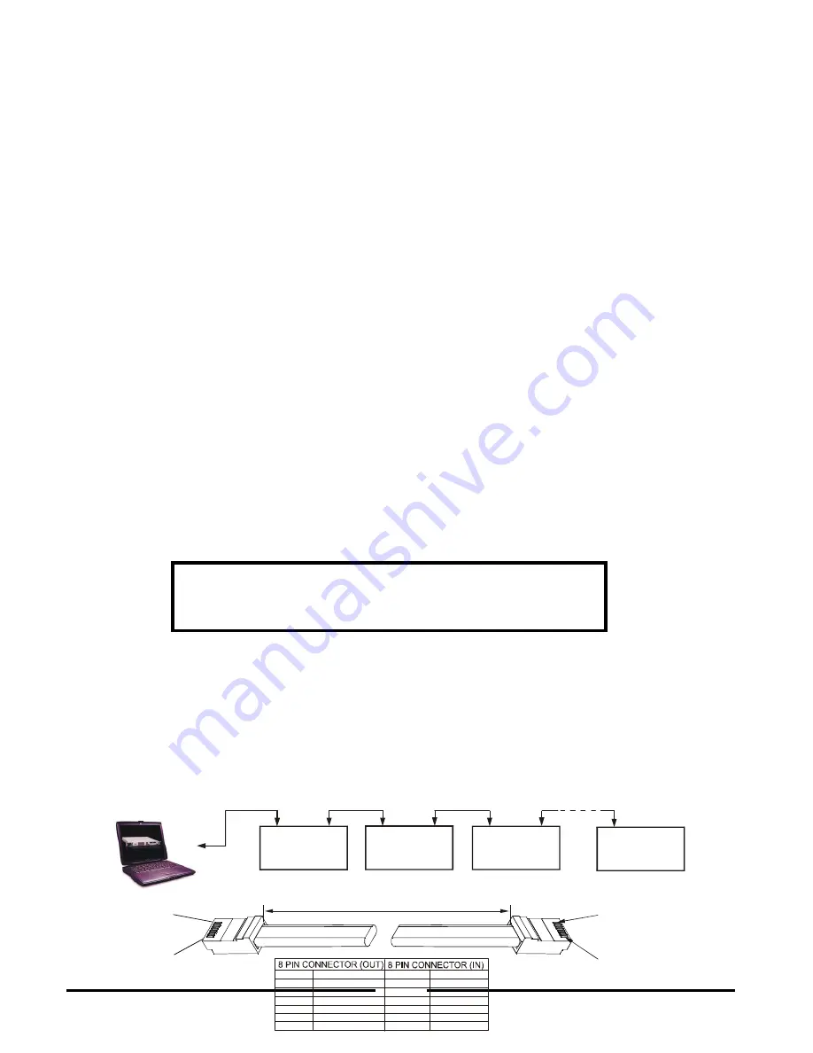 TDK-Lambda GENESYS 10KW Technical Manual Download Page 55