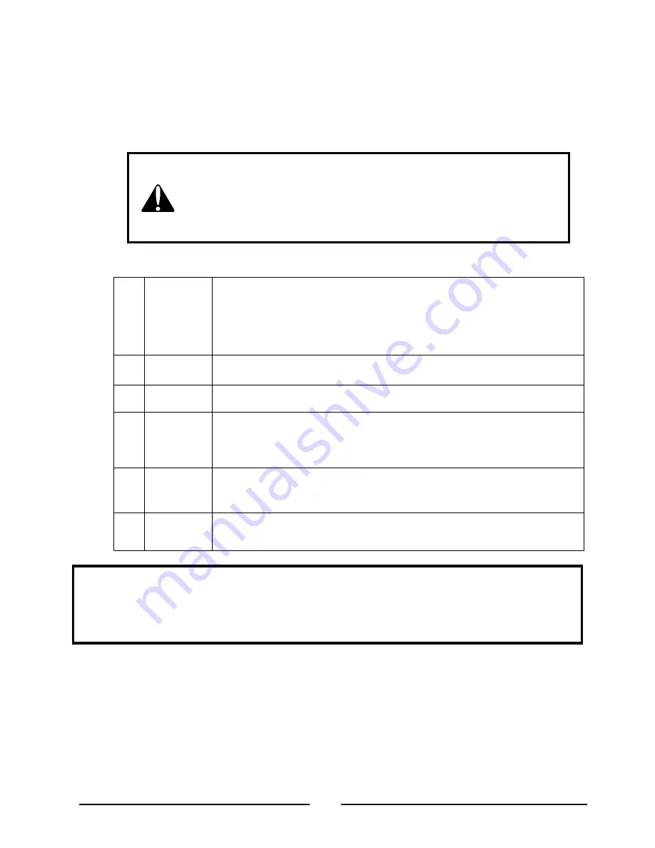 TDK-Lambda GENESYS 15KW User Manual Download Page 89