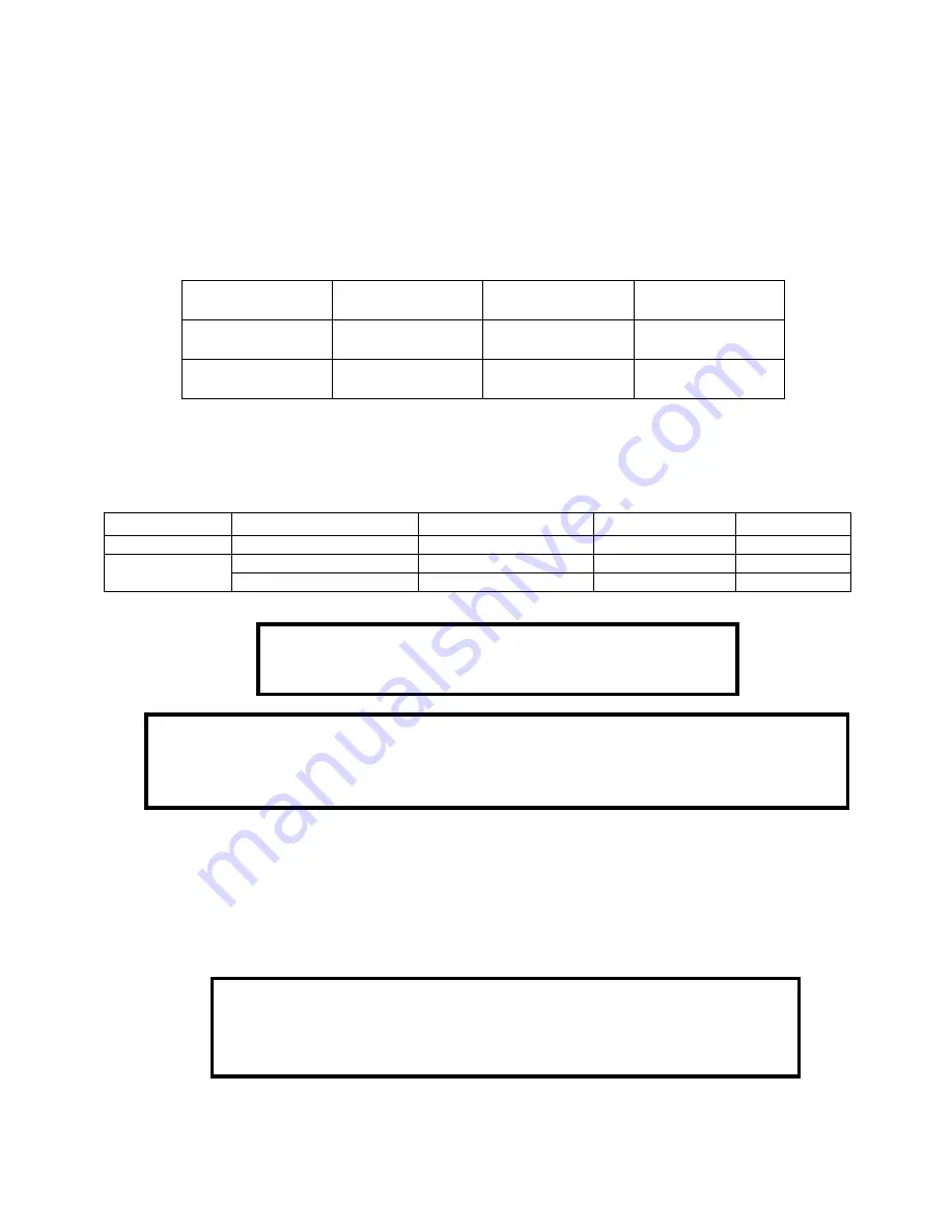 TDK-Lambda GENESYS 750W HALF RACK Technical Manual Download Page 45