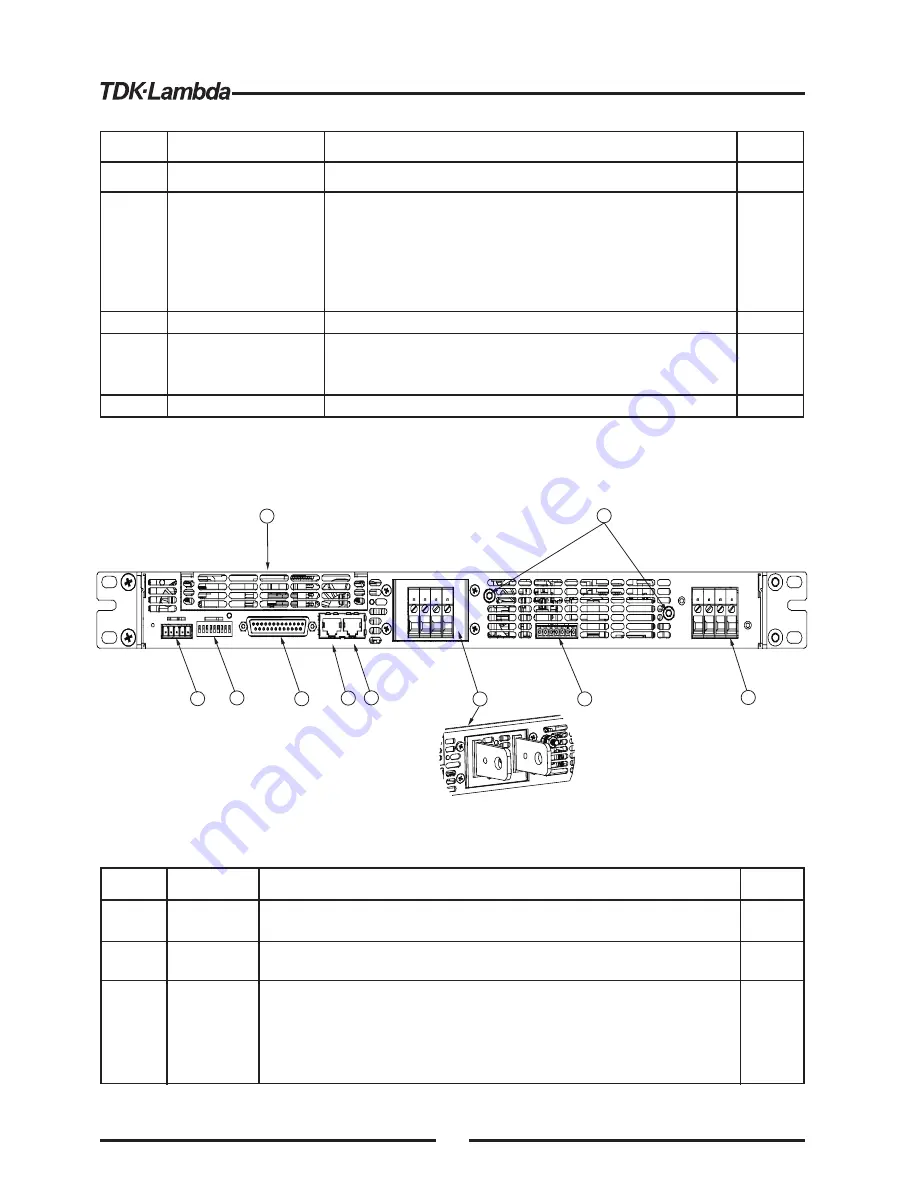 TDK-Lambda Genesys GEN8-300 User Manual Download Page 39