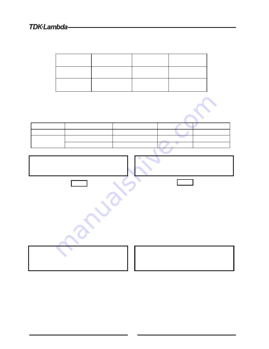 TDK-Lambda Genesys GEN8-300 User Manual Download Page 47