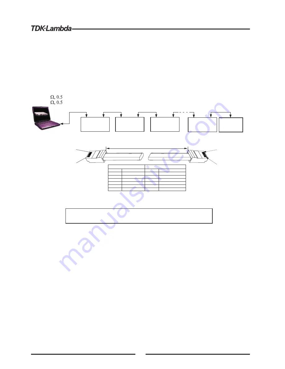 TDK-Lambda Genesys GEN8-300 User Manual Download Page 61