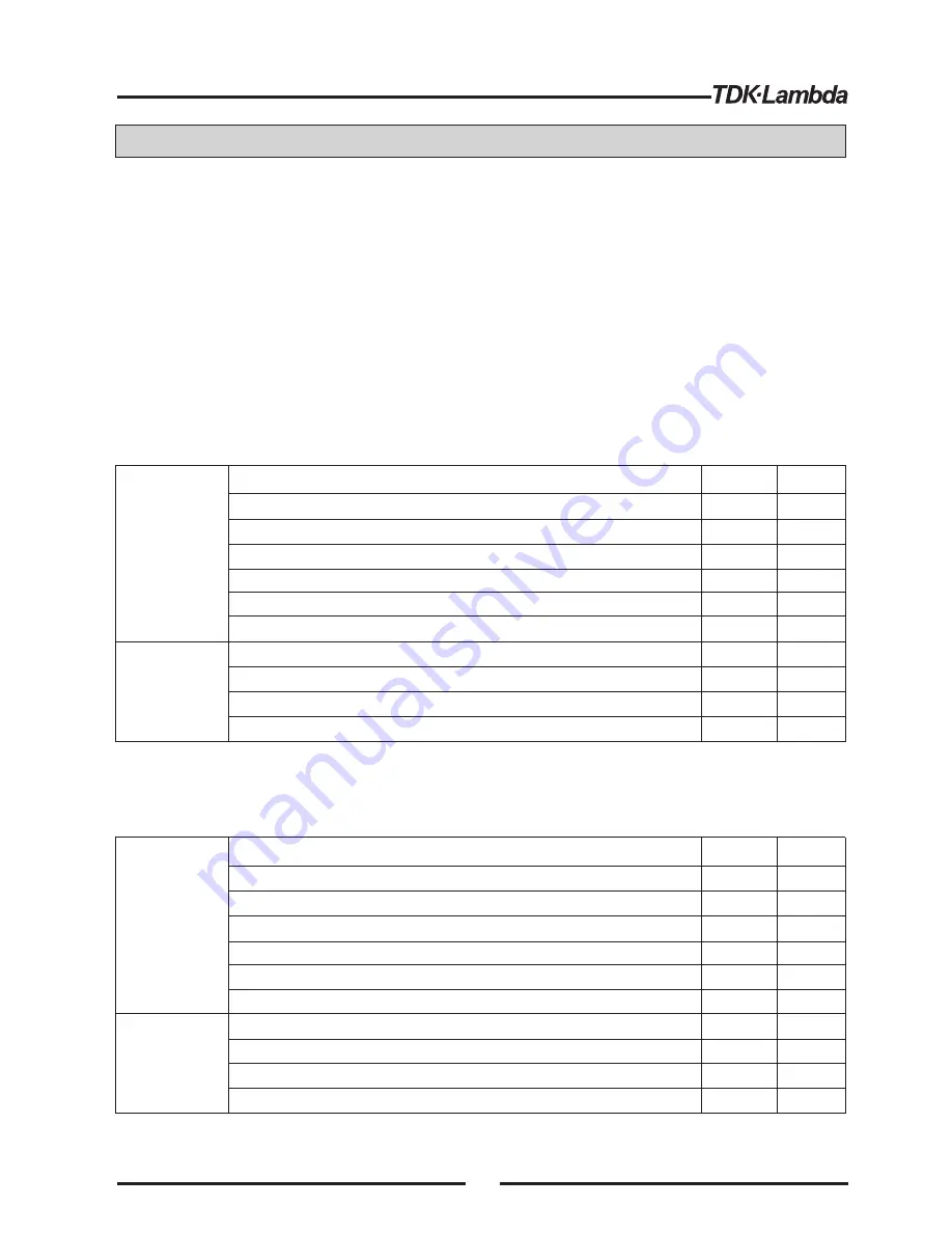 TDK-Lambda Genesys GEN8-300 User Manual Download Page 72