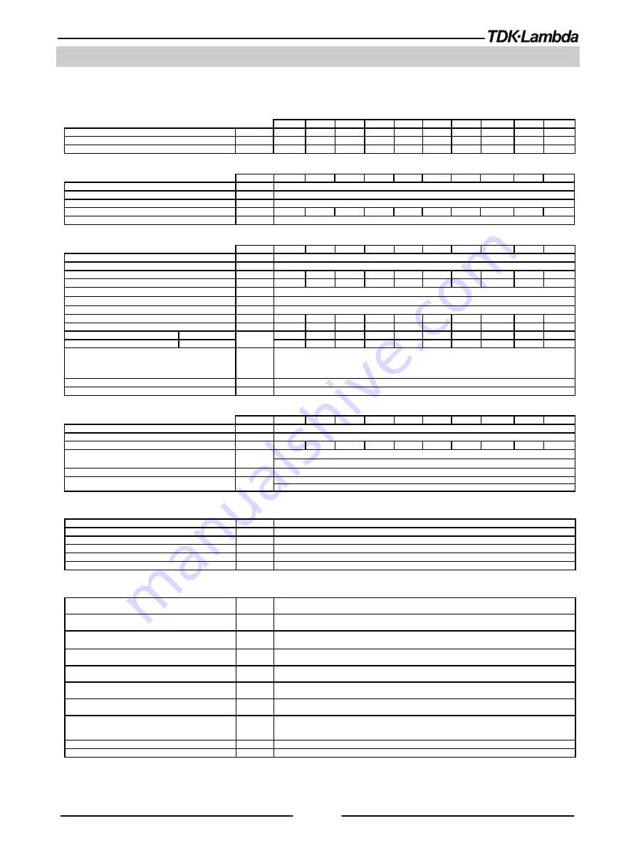 TDK-Lambda GH10-150 Product Safety & Installation Manual Download Page 65