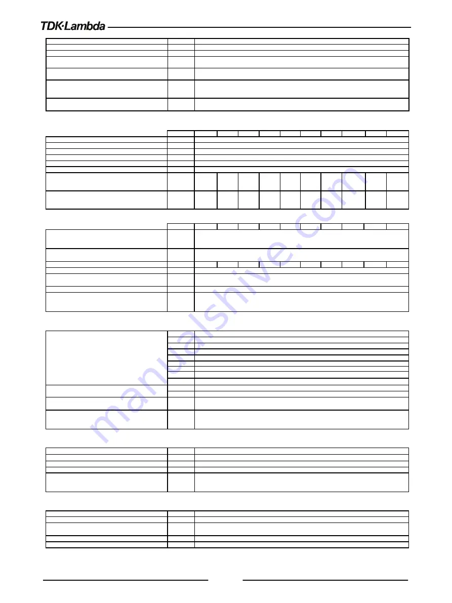 TDK-Lambda GH10-150 Product Safety & Installation Manual Download Page 66