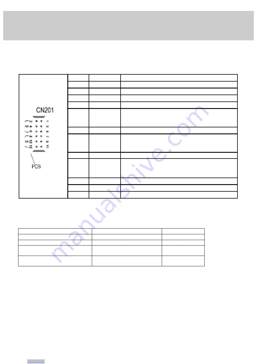 TDK-Lambda GWS 500 Series Instruction Manual Download Page 3