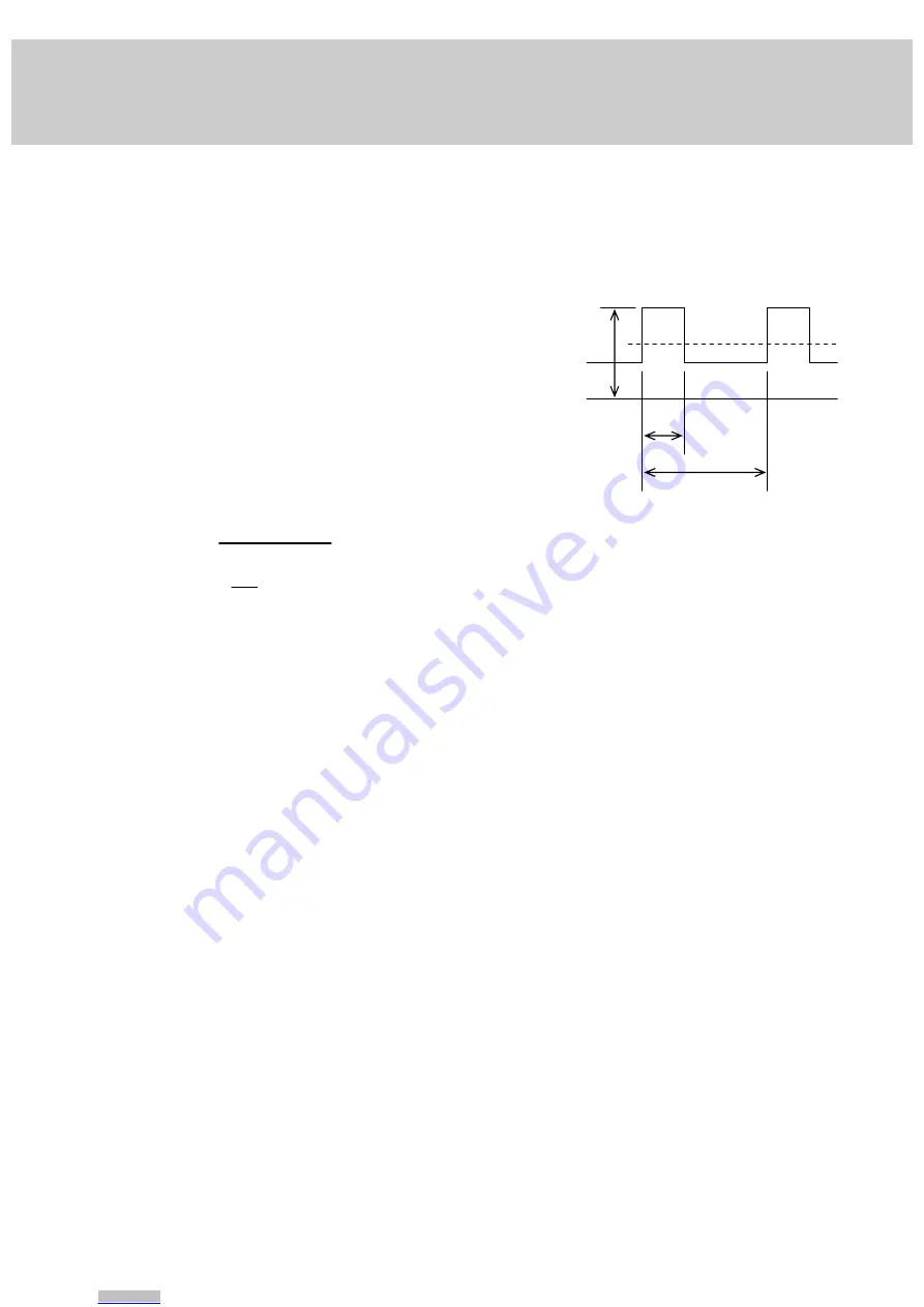 TDK-Lambda GWS 500 Series Instruction Manual Download Page 11