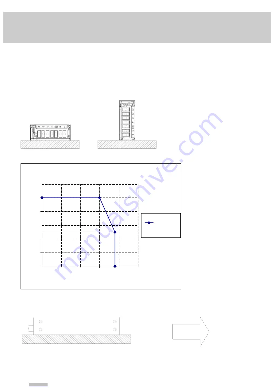 TDK-Lambda GWS 500 Series Instruction Manual Download Page 13