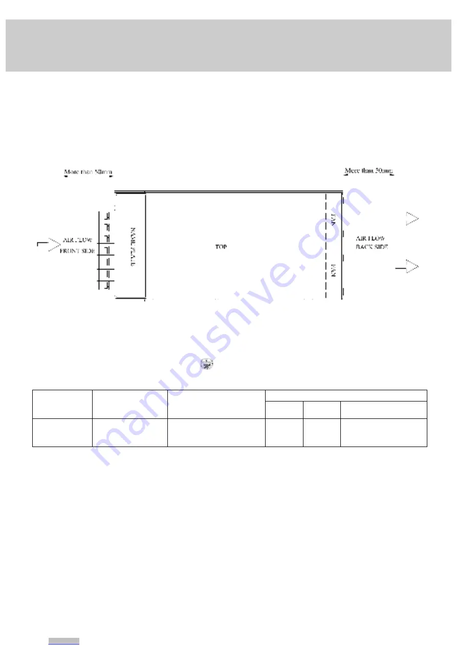 TDK-Lambda GWS 500 Series Instruction Manual Download Page 15