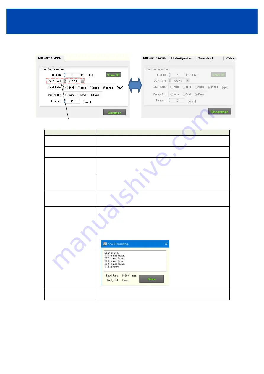 TDK-Lambda GXE600 Series Communication Gui Manual Download Page 7