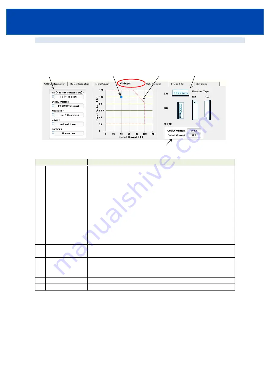 TDK-Lambda GXE600 Series Communication Gui Manual Download Page 15