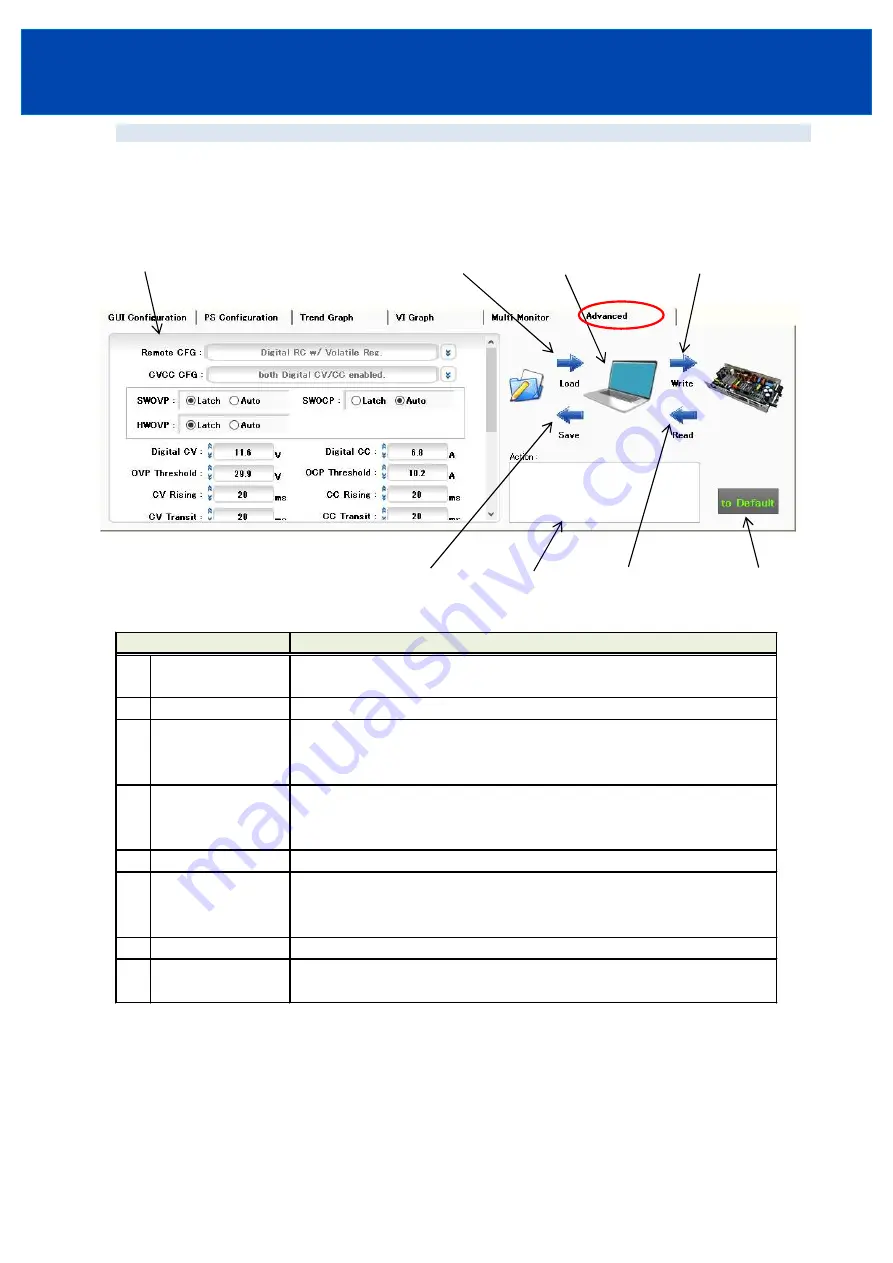 TDK-Lambda GXE600 Series Communication Gui Manual Download Page 18