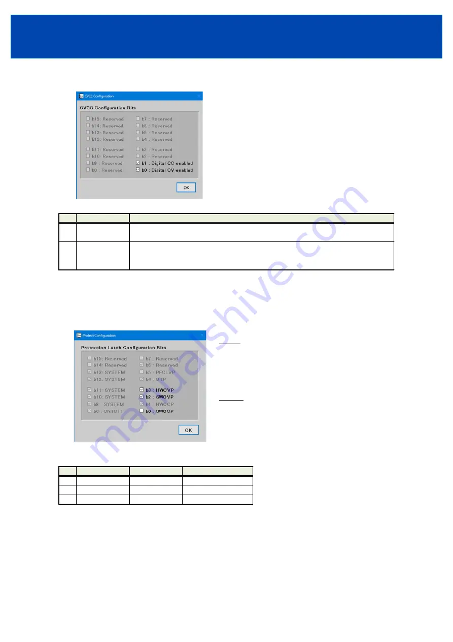 TDK-Lambda GXE600 Series Communication Gui Manual Download Page 25