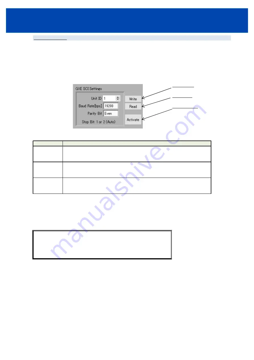 TDK-Lambda GXE600 Series Communication Gui Manual Download Page 30