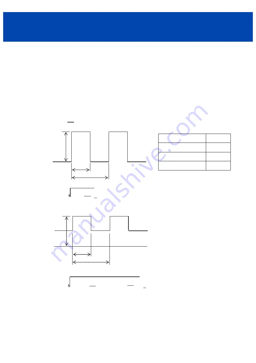 TDK-Lambda HWS 1000/ME Series Instruction Manual Download Page 18