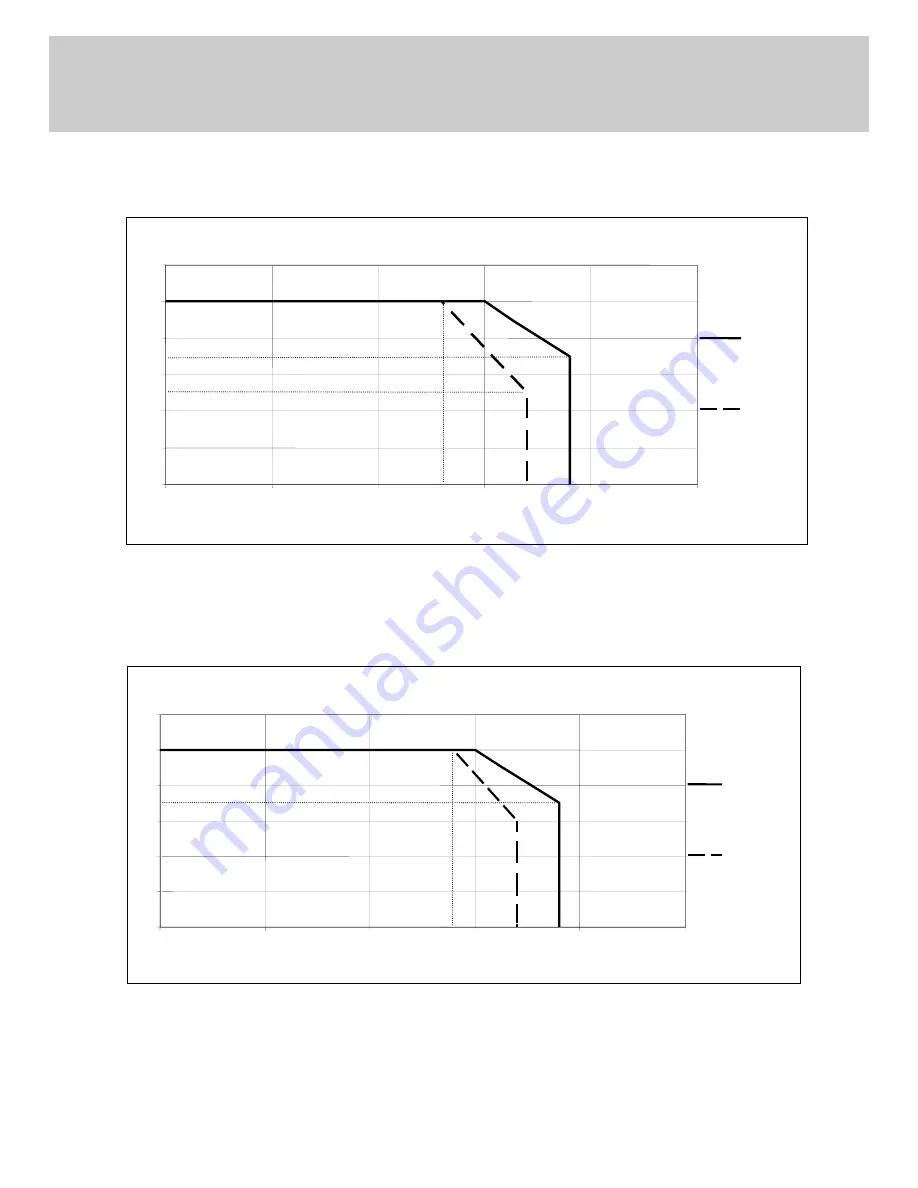 TDK-Lambda LS100 Series Instruction Manual Download Page 8