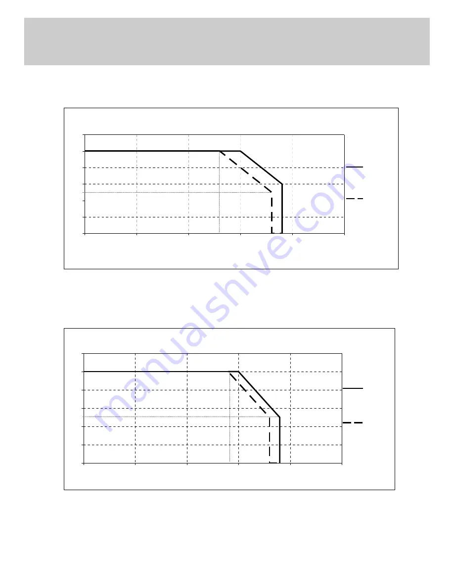 TDK-Lambda LS25 Series Instruction Manual Download Page 7