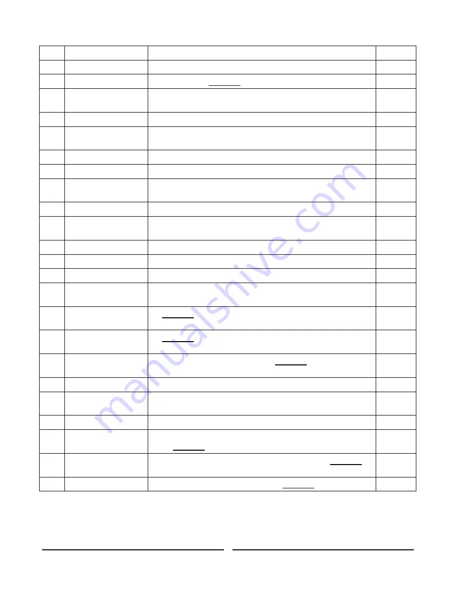 TDK-Lambda PHV Series Operator'S Manual Download Page 20