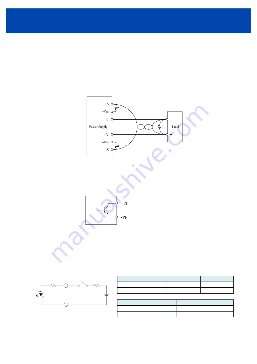 TDK-Lambda RWS 1500B Series Instruction Manual Download Page 18