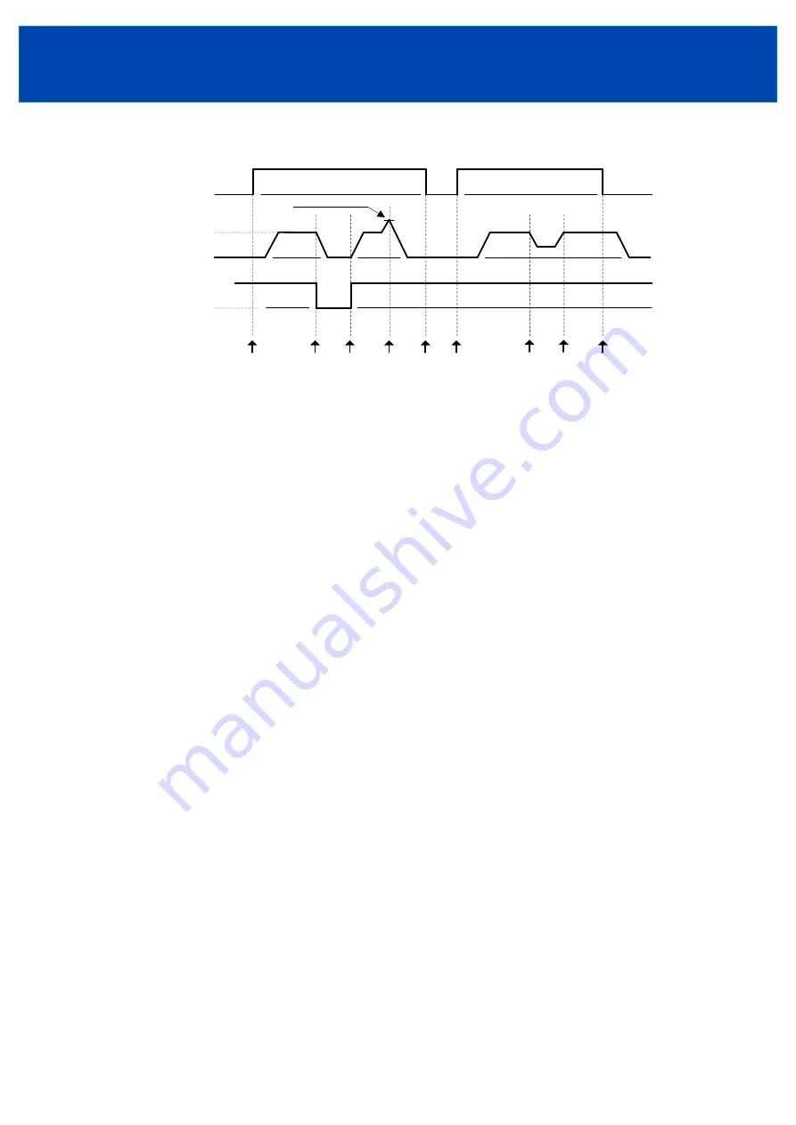 TDK-Lambda ZWS300RC Series Instruction Manual Download Page 6