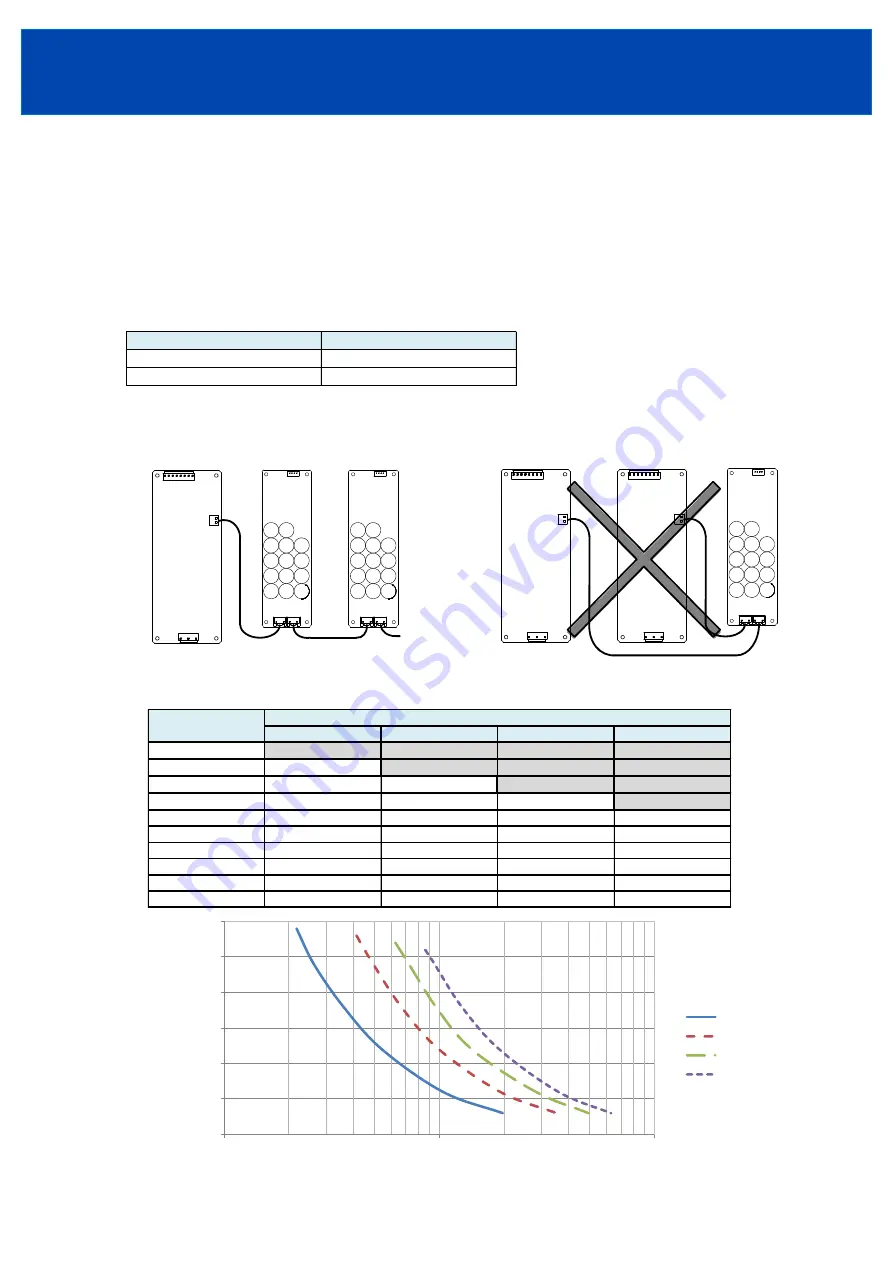 TDK-Lambda ZWS300RC Series Instruction Manual Download Page 12