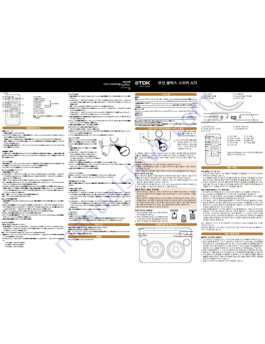 TDK A73 User Manual Download Page 9