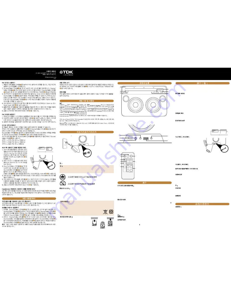 TDK A73 User Manual Download Page 10