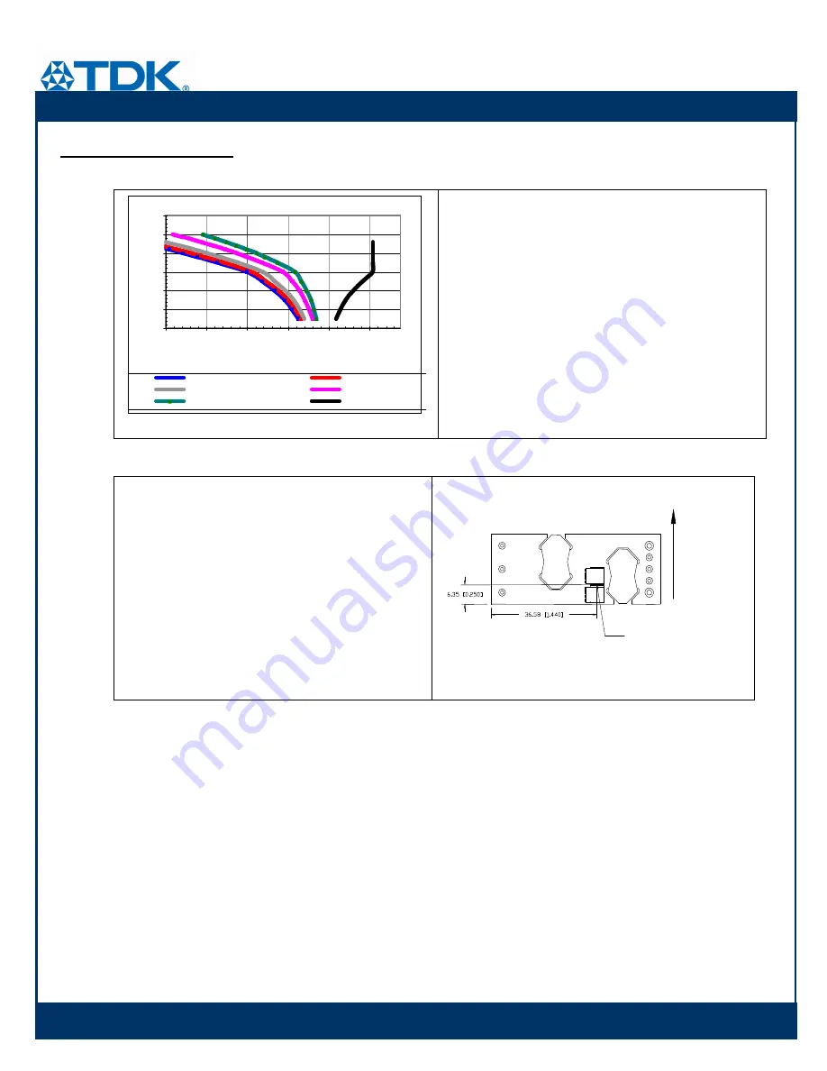 TDK Belleta iEA Series Datasheet Download Page 23