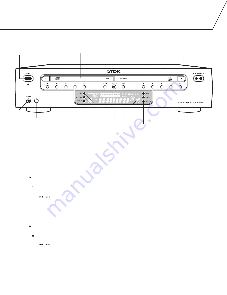 TDK DA-5900 User Manual Download Page 7