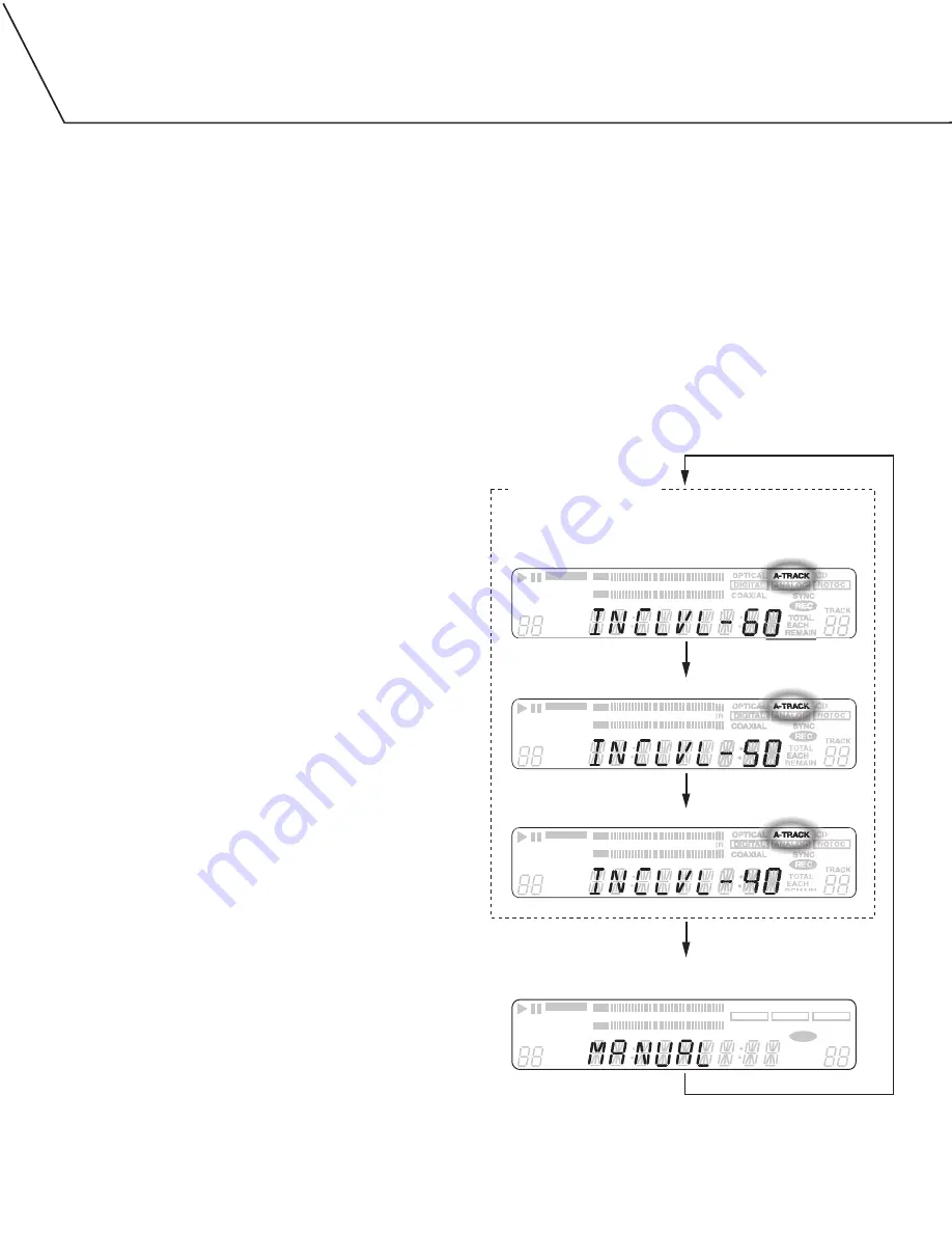 TDK DA-5900 User Manual Download Page 16