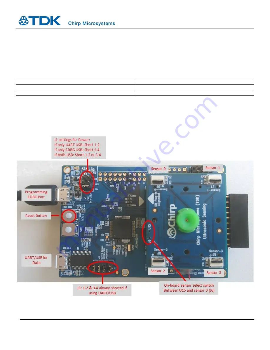 TDK DK-CH101 User Manual Download Page 5