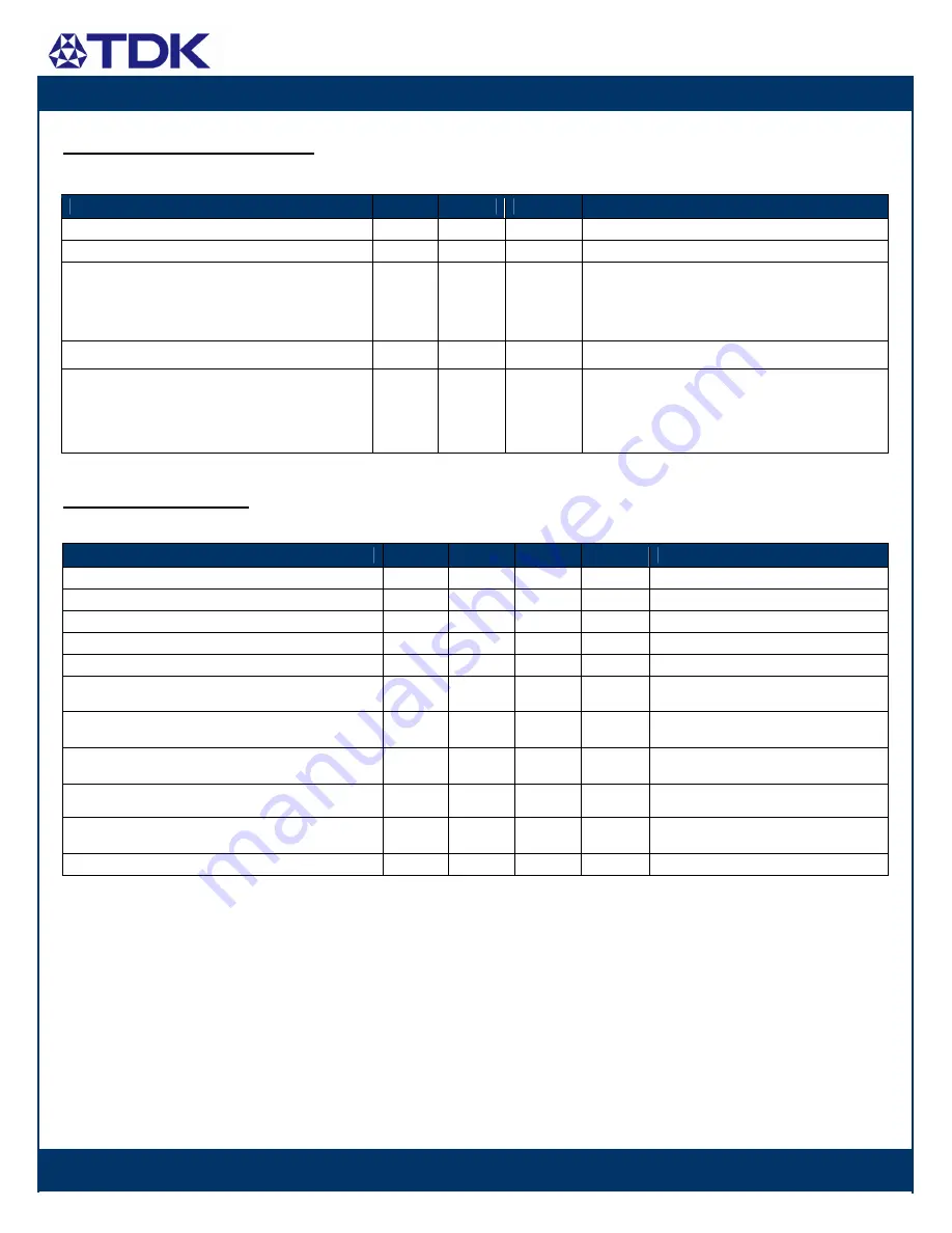 TDK Dualeta iQA Series Datasheet Download Page 4