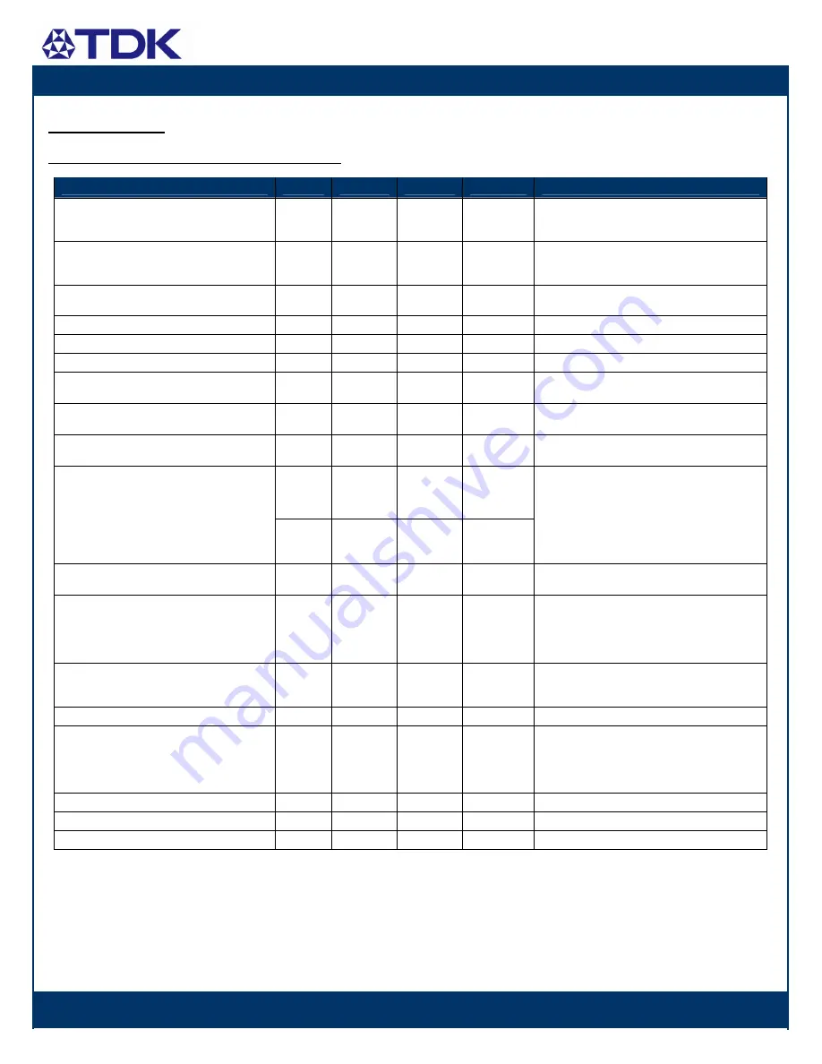 TDK Dualeta iQA Series Datasheet Download Page 5